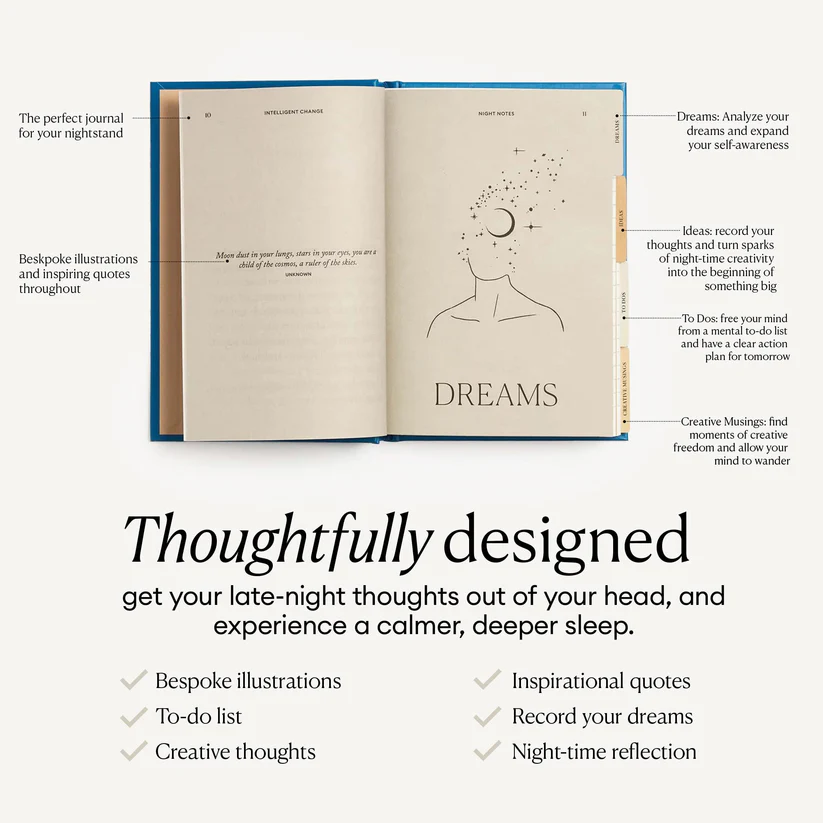 Evening Routine Journal - Dream Reality Collection